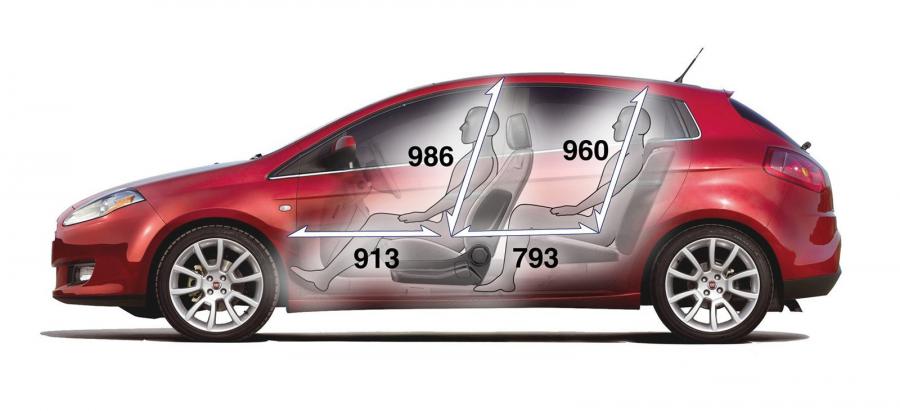  Fiat Bravo 2007 года  (фото 92 из 110)